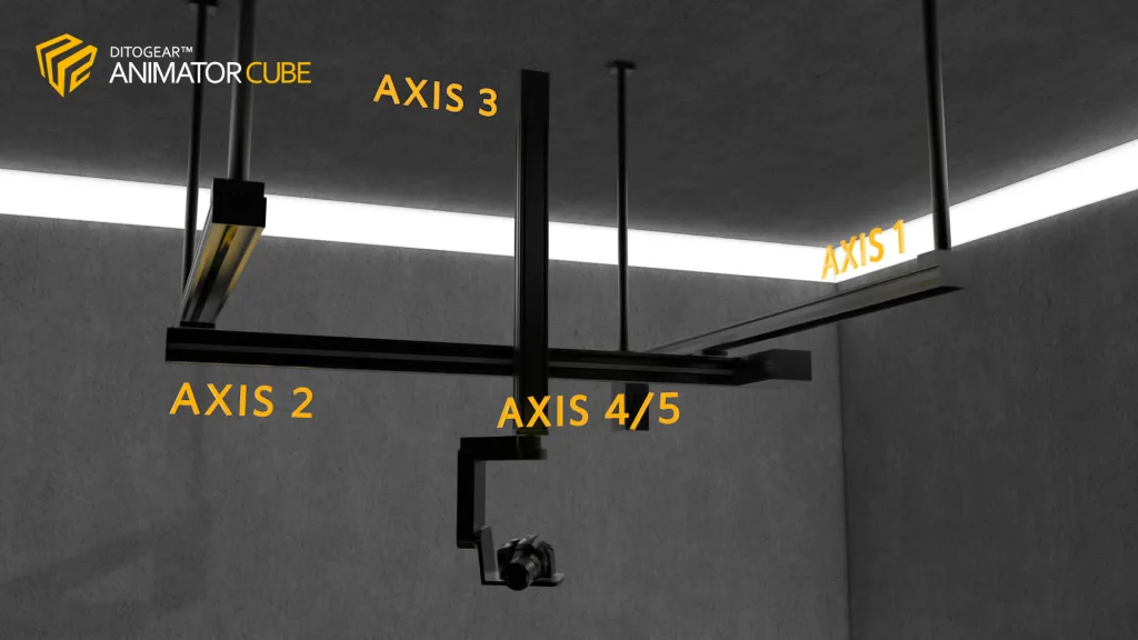DitoGear Animator Cube five-axis overhead camera-motion system